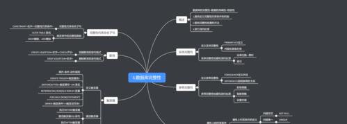 SQL数据库基础知识点总结（掌握SQL数据库基础知识）