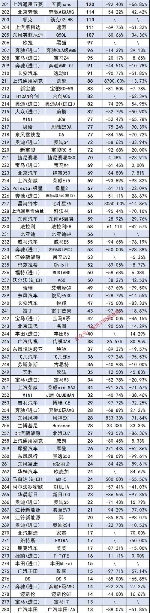 全国技校排行榜揭晓（优秀技校学子助力中国制造业发展）