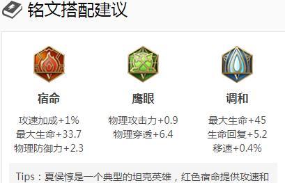 夏侯惇出装铭文全攻略（玩转）
