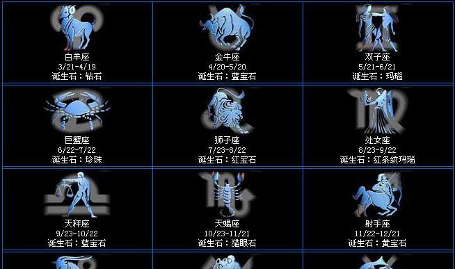 《揭秘九阴真经4内功实力表》（探索内功修炼的关键要素）