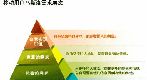 企业网站的作用和意义（打开互联网时代的商业大门）