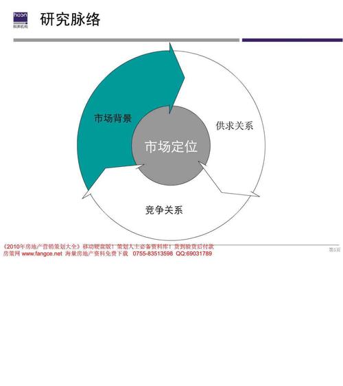 打造有效的营销推广策略（实现营销目标的有效推广策略与技巧）