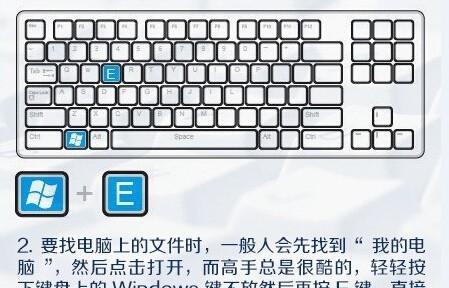 全面解析笔记本电脑键盘按键功能（深入剖析键盘按键的秘密）