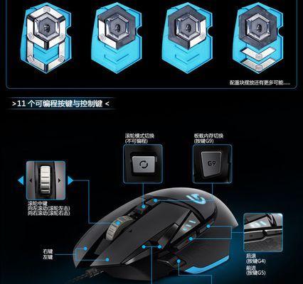 罗技G502驱动官网驱动全面解析（从下载到安装）