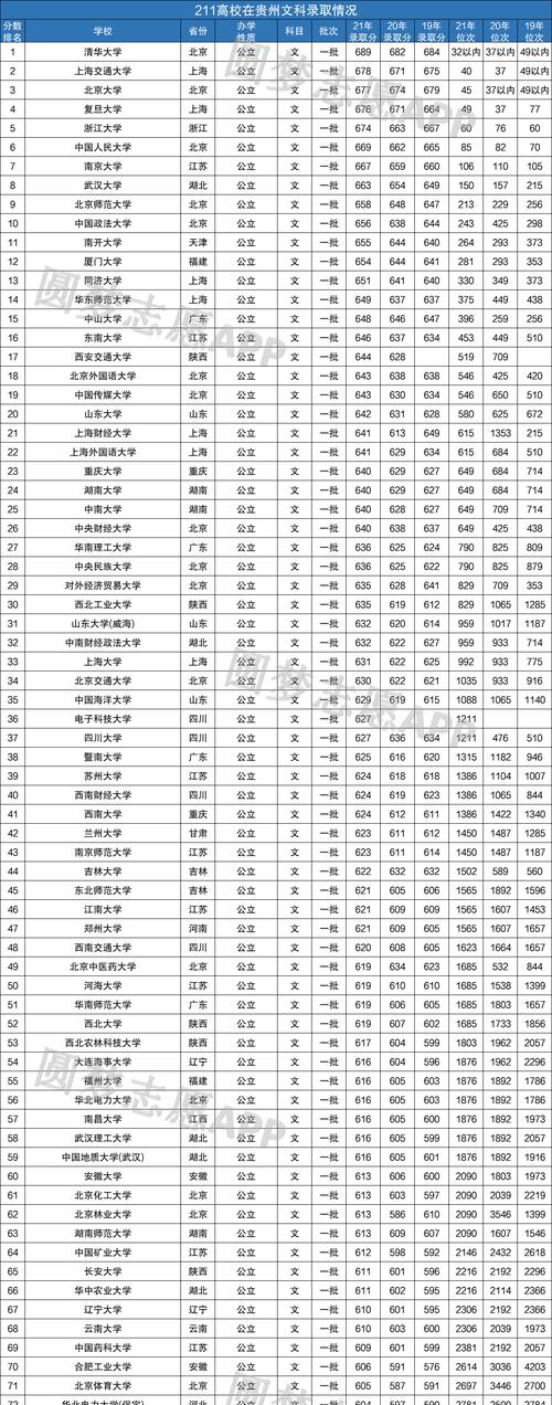 2024年高考一本分数线出炉，创历史新高（今年一本分数线突破600分）