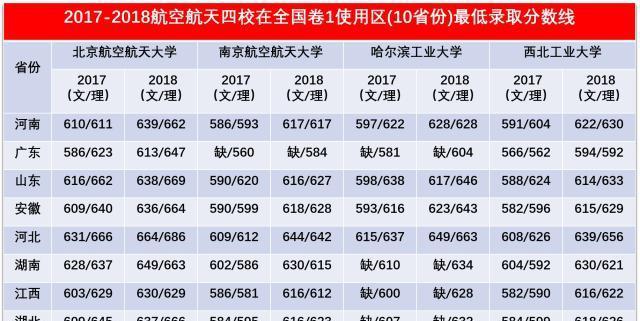 中国航空大学排名及其影响力（中国航空大学在航空领域的领先地位及国内外影响力分析）
