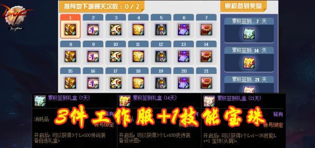DNF版本演变（从DNF起源至今）