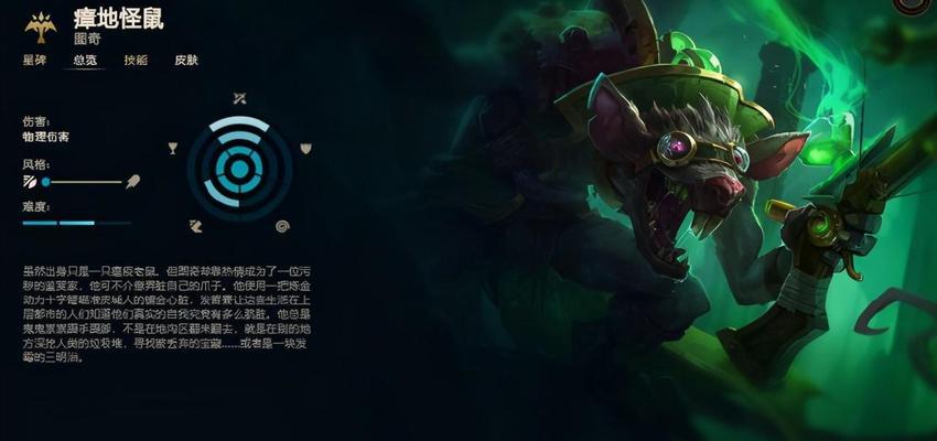 探索LOL鳄鱼出装顺序的最佳选择（以Rengar为）
