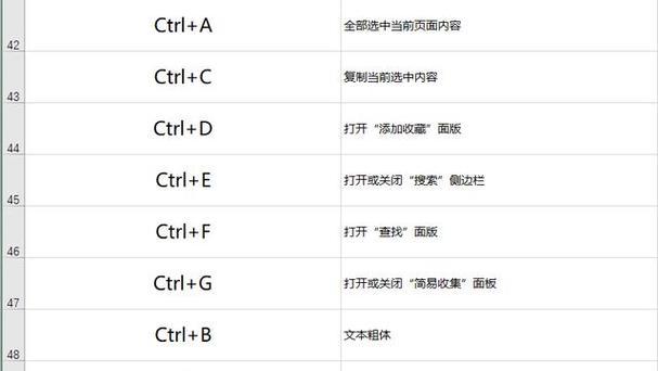 电脑桌面快捷方式的设置方法（简单实用的设置步骤）
