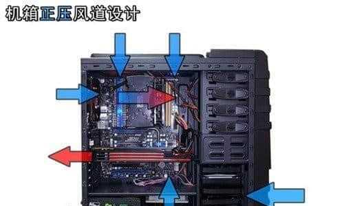 笔记本CPU温度对主板的影响（以笔记本CPU温度为例探讨主板受损问题）