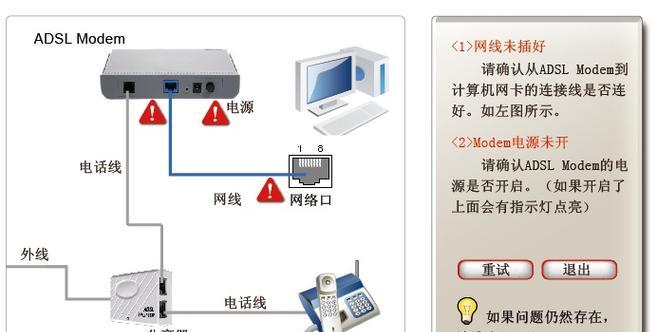 调制解调器设备重启方法与注意事项（快速解决调制解调器设备故障的有效方式）