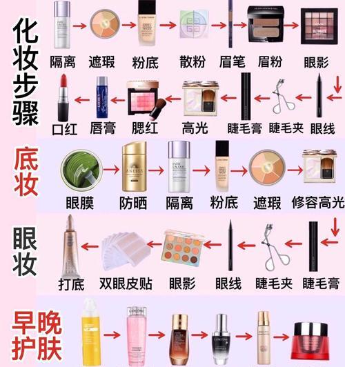 全面了解DiskGenius分区工具的使用教程（掌握DiskGenius分区工具的功能和操作技巧）