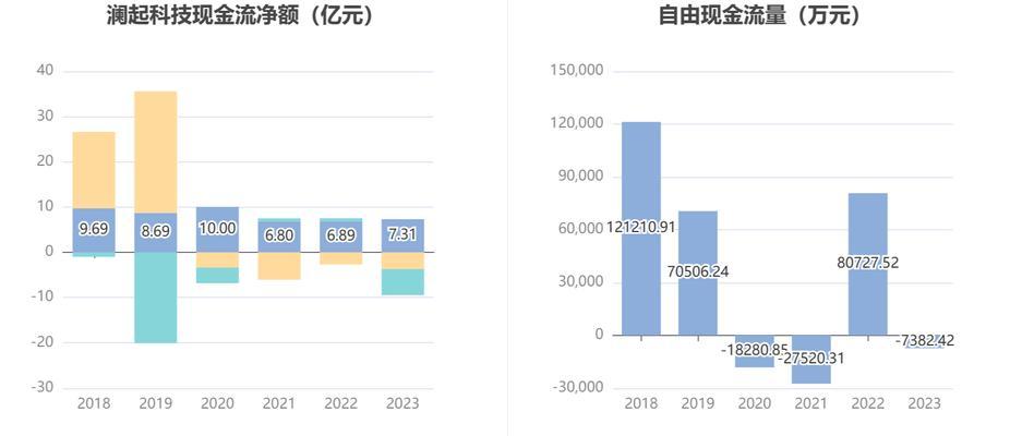 2024手机芯片性能排名大揭秘（探寻未来科技的巅峰表现）
