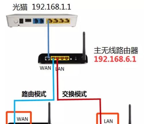 如何设置路由器无线桥接（简明步骤教你实现无线网络扩展）