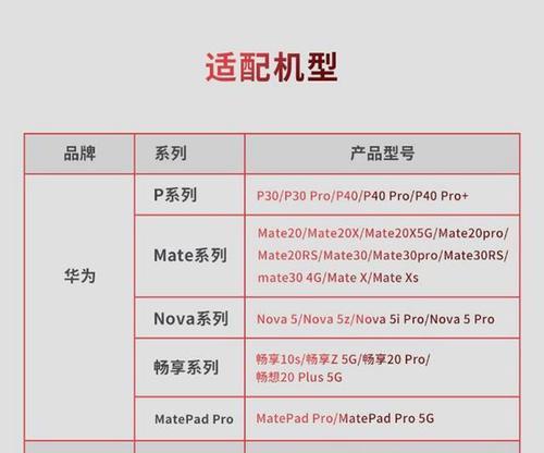 虚拟内存的最小和最大设置对8GB内存的影响（探索最佳虚拟内存设置策略）