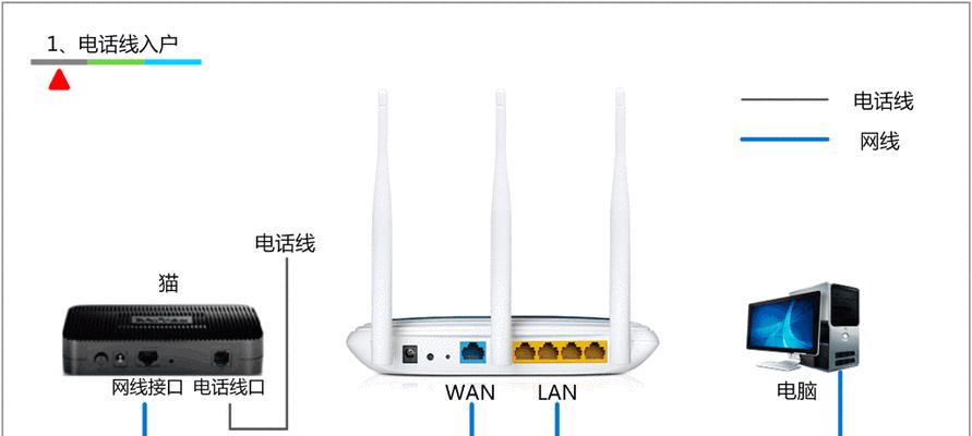 TP路由器无线桥接的设置方法（利用TP路由器实现无线网络的桥接功能）