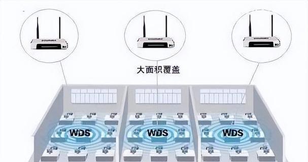 无线桥接教程（简单操作步骤）