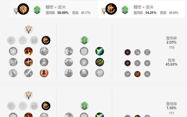 以诺手符文攻略（符文选择）