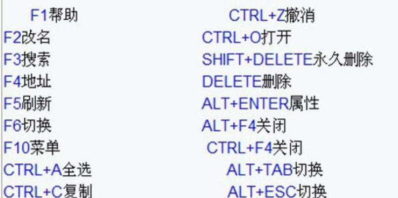 教你如何使用win10定时关机命令脚本（轻松掌握定时关机的技巧）