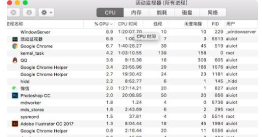 苹果电脑启动任务管理器的快捷键是什么（了解苹果电脑任务管理器的快捷键）