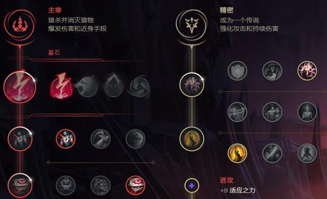 解析2024年伊泽瑞尔出装选择的策略（以高爆发为核心）