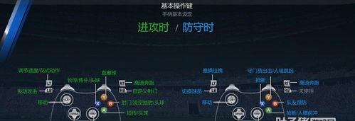 Win10下如何调整CF烟雾头清晰度（通过优化设置）