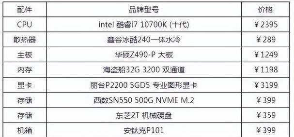 家用电脑配置清单及价格（打造高性能家用电脑的最佳选择）