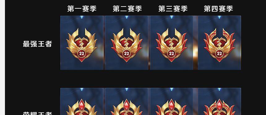 王者荣耀段位等级顺序大揭秘（探秘荣耀王者之路）
