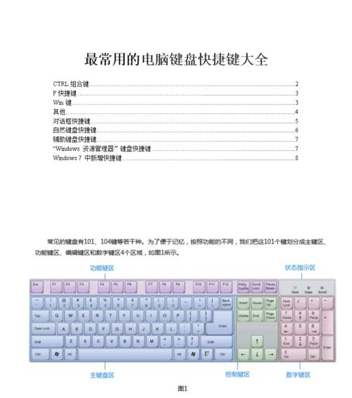 电脑键盘快捷键自定义的好处与方法（提升工作效率的必备技巧）