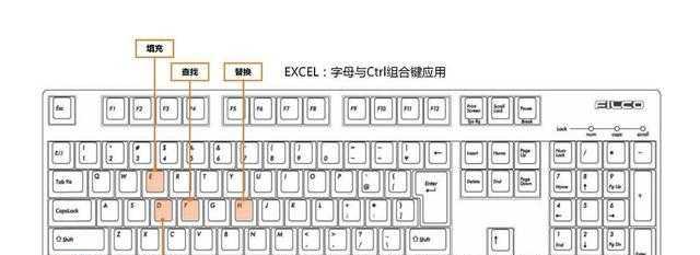 电脑键盘快捷键自定义的好处与方法（提升工作效率的必备技巧）