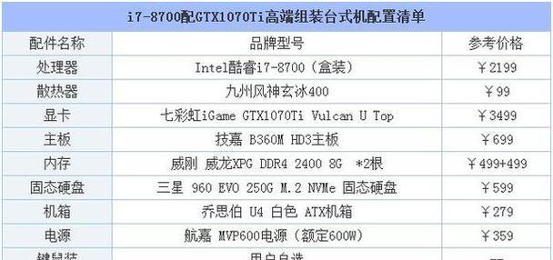 5000元台式电脑配置推荐（选择适合您的高性能台式电脑方案）