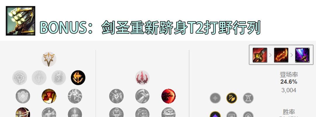 铁男出装（打造强大的铁男输出装备）