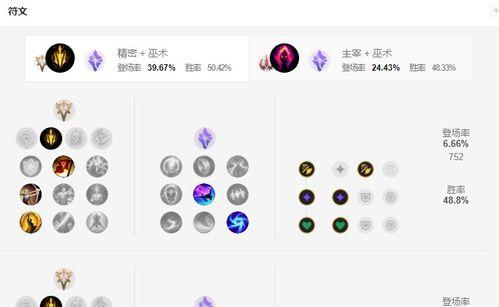 解决LOL符文推荐无法弹出的问题（如何调整设置确保LOL游戏中的符文推荐正常显示）