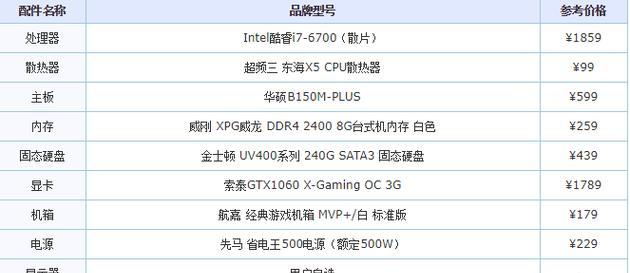 如何查看自己电脑的配置信息（快速获取电脑硬件及系统信息的方法）