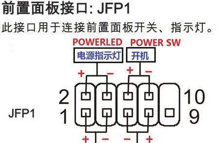 Win10Nvidia显卡驱动安装教程（一键安装Nvidia显卡驱动）