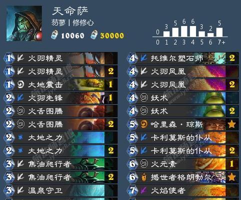 炉石新版本卡组推荐（最新版本卡组强势来袭）