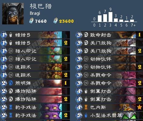 炉石新版本卡组推荐（最新版本卡组强势来袭）