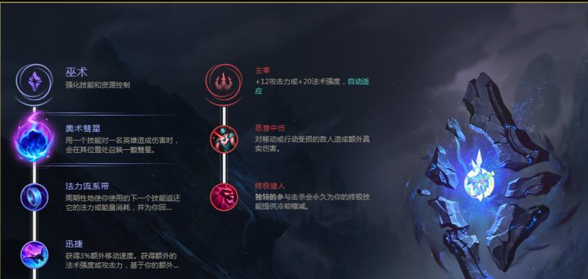 LOL手游厄运小姐最新出装攻略（厄运小姐S11版本全新出装及策略解析）