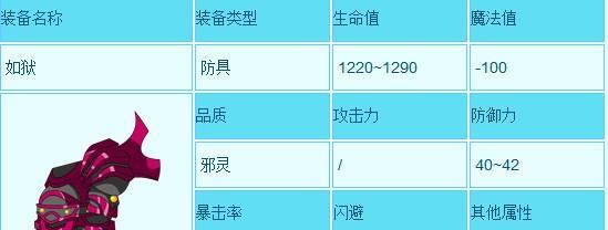 《造梦西游3》BOSS掉落大全，百种珍稀道具等你来拿（探索游戏世界）
