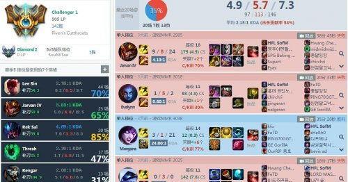 LOL战绩查询网站推荐（以LOL查别人战绩的网站有哪些）