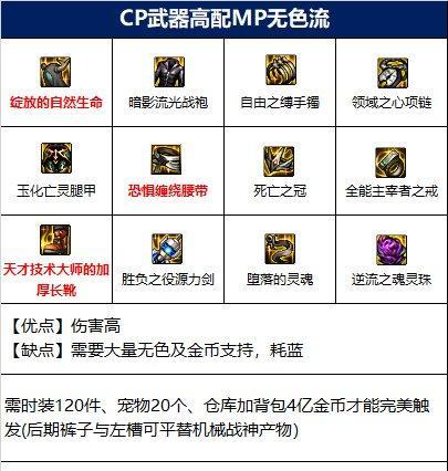 《DNF护石技巧大揭秘》（掌握护石符文获得方法）