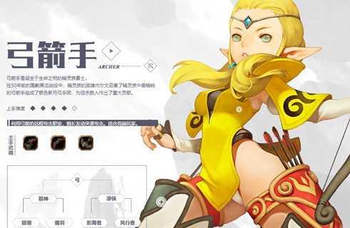 以龙之谷2贤者刷图技能组合（史上最全贤者刷图技能搭配攻略）