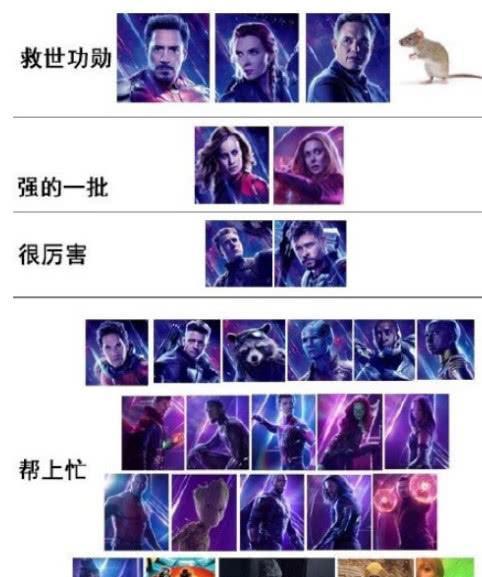 《漫威英雄实力排名官方揭晓》（正义英雄们的实力究竟如何）