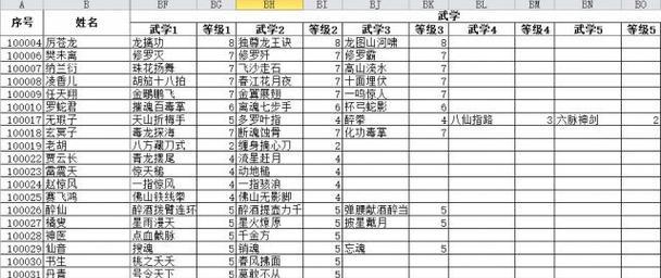 揭秘九阴真经4内功实力表的奥秘（探索九阴真经4内功修炼的关键要素与技巧）