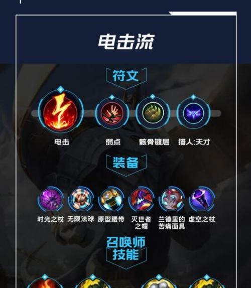 玩转英雄联盟提莫符文出装顺序（精确选择符文出装）