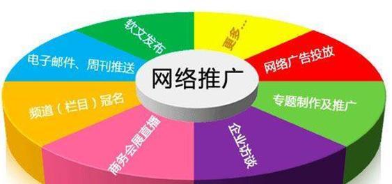 公司网站推广的关键策略与方法（从零到一）