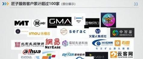 探索网络网站开发公司的发展现状及趋势（解析网络网站开发行业的关键技术与市场需求）