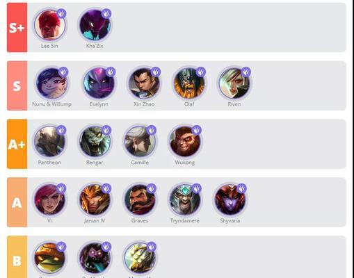 探索LOL螳螂的加点和进化之路（掌握关键点数）