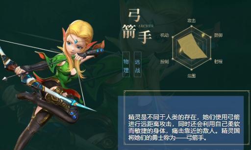 《龙之谷2转职攻略》（挑战新职业）