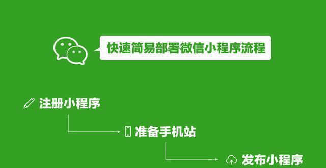 微信小程序的制作及的使用技巧（通过微信小程序的设计和的优化来提升用户体验和搜索排名）